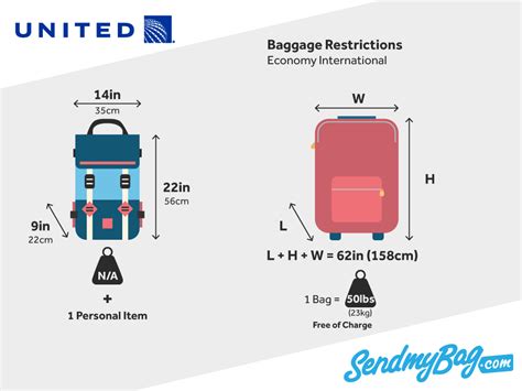 westjet checked bag weight|westjet checked in baggage fee.